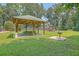 Enjoy picnics and outdoor gatherings in this covered picnic area near the playground at 110 Salinas Ct, Summerville, SC 29483