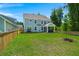 Private backyard featuring a well-maintained lawn and secure wooden fence, ideal for outdoor activities and Gathering gatherings at 141 Cherry Grove Dr, Summerville, SC 29483