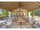 Gather in this spacious outdoor pavilion with wooden picnic tables, an outdoor fireplace and ceiling fans at 141 Cherry Grove Dr, Summerville, SC 29483