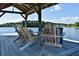 Peaceful lakeside dock with cozy seating, offering a serene spot to relax and enjoy the waterfront views at 2747 Calico Bass Ln, Johns Island, SC 29455