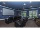 Enjoy movie nights in this home theater with a projector, screen, and comfortable reclining chairs at 1319 Basildon Rd, Mount Pleasant, SC 29466