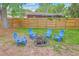 Spacious backyard featuring adirondack chairs, a wooden fence, and a fire pit at 1350 Mosstree Rd, North Charleston, SC 29405