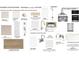 A curated selection of interior design options featuring various finishes and fixtures for the kitchen and bathroom at 336 Trailmore Ln, Summerville, SC 29486