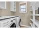 Functional laundry room with modern washer and dryer, storage shelves, and a window for natural light at 327 Megans Bay Ln, Charleston, SC 29492