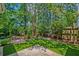 Landscaped backyard with artificial turf and patio at 106 Sago Palm Ct, Summerville, SC 29483