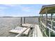 View from dock showing waterfront, bridge in the distance and boat lift with easy water access at 1720 Bowline Dr, Mount Pleasant, SC 29466