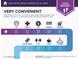 Area report showing the convenience of the location to gas, medical, ATM, pharmacy, groceries, movie theater, gym, coffee, and cleaners at 2045 Vestry Dr, Charleston, SC 29414