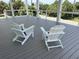 Relaxing porch area with comfortable Adirondack chairs, perfect for enjoying the outdoors at 305 Matilda St, Edisto Beach, SC 29438