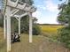 Tranquil backyard featuring a swing under a pergola, offering a relaxing view of the marsh at 1093 Ave Of Oaks, Charleston, SC 29407