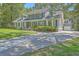 Charming two-story home with a welcoming front porch and well-manicured landscaping at 121 Woodland Dr, Summerville, SC 29485