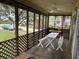 Cozy screened porch featuring a white picnic table and views of lush surroundings at 1736 E Ashley Ave, Folly Beach, SC 29439