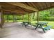 Covered picnic area featuring green picnic tables, ideal for gatherings and outdoor dining at 2845 August Rd, Johns Island, SC 29455