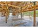 Community picnic pavilion with string lights and wooden picnic tables at 310 Marchman St, Summerville, SC 29486