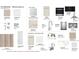 Selection of interior finish materials for the home's kitchen and bathroom at 330 Trailmore Ln, Summerville, SC 29486