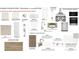 Selections sheet showing kitchen and bathroom designs and features, including cabinets, countertops and backsplash at 342 Trailmore Ln, Summerville, SC 29486