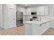 Kitchen with stainless steel appliances, white cabinets, subway tile, and an island with quartz countertops at 5133 Park Creek Ave, North Charleston, SC 29418