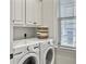 Bright laundry room with white cabinetry, modern washer and dryer, and natural light at 1489 Red Tide Rd, Mount Pleasant, SC 29466