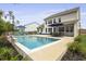 Spacious backyard with a swimming pool, a covered patio, and multiple seating areas perfect for entertaining guests at 626 Chigwell Springs Ln, Summerville, SC 29486