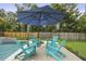 Relaxing pool patio featuring blue Adirondack chairs and matching umbrella on a sunny day at 626 Chigwell Springs Ln, Summerville, SC 29486