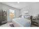 Comfortable bedroom with a serene view and modern furnishings at 725 Meadowbrook Ln, Summerville, SC 29486