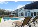 Backyard view of pool with lounge chairs and well-maintained lawn at 256 Fiddleback Dr, Summerville, SC 29486