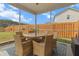 Outdoor screened in patio with a table and six chairs and a beautiful view of the backyard at 470 Sanctuary Park Dr, Summerville, SC 29486