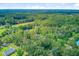 Aerial view of a neighborhood surrounded by lush trees and greenery at 142 Maxwell Rd, Summerville, SC 29483