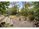 Backyard featuring a fire pit, patio set, and greenery at 38 Colleton Dr, Charleston, SC 29407