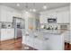 Stylish kitchen with stainless steel appliances, a central island, and granite countertops for a modern culinary experience at 596 Wayton Cir, Moncks Corner, SC 29461