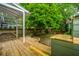 Backyard patio features a shaded outdoor area perfect for relaxing and entertaining friends at 173 Fishburne St, Charleston, SC 29403