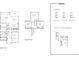 Detailed floor plan showcasing the layout of the main floor, upper floor and Primary bath options at 100 E Carolina Ave, Summerville, SC 29483