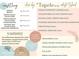 Informational graphic showcasing nearby amenities, dining, shopping, and attractions near 18 Tupelo Trail at 18 Tupelo Trl, Edisto Island, SC 29438