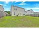 Lush backyard featuring a well-maintained lawn, fenced perimeter, and a view of the home's exterior at 7675 High Maple Cir, North Charleston, SC 29418