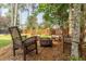 Outdoor fire pit area features chairs, mulch, and wood fencing at 188 Donning Dr, Summerville, SC 29483