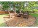 Outdoor fire pit area features chairs, mulch, and wood fencing at 188 Donning Dr, Summerville, SC 29483