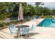 Community swimming pool offers a seating area and plenty of space to relax and unwind at 3807 Canary Ct, North Charleston, SC 29420