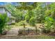 Spacious backyard featuring lush greenery, a charming brick patio, and inviting outdoor seating at 427 Grape Arbor Drive Dr, Summerville, SC 29486