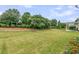 A lush green backyard features well-maintained landscaping, including trees, shrubs, and a manicured lawn at 513 Sea Foam St, Summerville, SC 29486