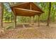 Wood shed area with mature trees and wood roofing at 6464 Saint Anthony Dr, Meggett, SC 29449