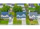Overhead view of home with lush lawn, garage, and mature trees, in established neighborhood near other homes at 311 Aberdeen Cir, Summerville, SC 29483