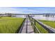Marshfront home with a private dock offering picturesque views and waterfront access at 4601 Apple St, North Charleston, SC 29405