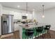 Modern kitchen with stainless steel appliances, granite countertops, and a central island at 315 Black Birch Dr, Summerville, SC 29486