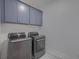 Modern laundry room with gray washer and dryer and stylish blue cabinets above at 4374 Cotton Flat Rd, Summerville, SC 29485