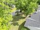 Grassy front yard with a tree at 5 Drummond Ct, Charleston, SC 29414