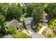 This landscaped home includes a backyard pool and is on a quiet cul-de-sac at 8320 Tyrian Path, North Charleston, SC 29418