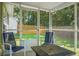 Relaxing screened porch with comfortable seating and views of the landscaped backyard at 9255 Ayscough Rd, Summerville, SC 29485