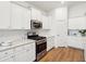 Modern kitchen boasts stainless steel appliances, white cabinets, and stylish backsplash, perfect for culinary enthusiasts at 114 Rust Rail Way, Summerville, SC 29485