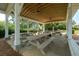 A covered picnic pavilion with multiple wooden picnic tables, perfect for gatherings at 591 Island Walk East, Mount Pleasant, SC 29464