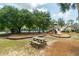 Community playground with play structures and picnic tables, great for families at 591 Island Walk East, Mount Pleasant, SC 29464