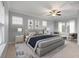 A staged main bedroom with a large bed, bedside tables, and modern decor at 705 Quintan St, Summerville, SC 29486